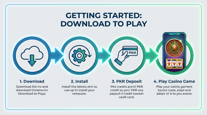 Game list for betpkr gamedownload section